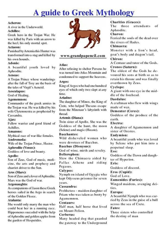 greek mythology creatures list